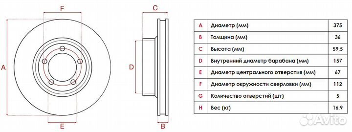 Тормозные диски Mercedes-Benz GLE,GLS-series