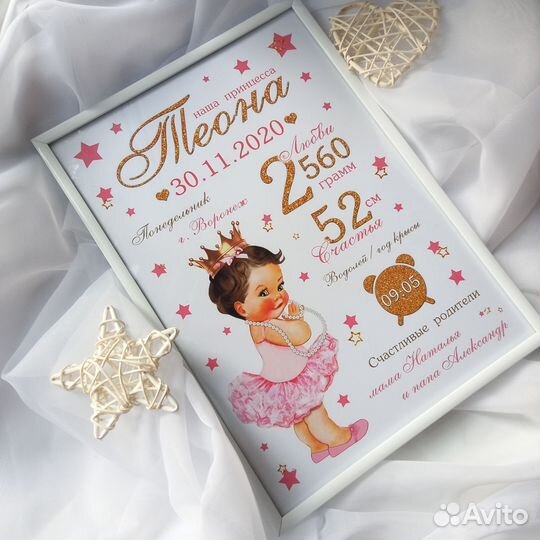 Метрика Постер для новорожденных