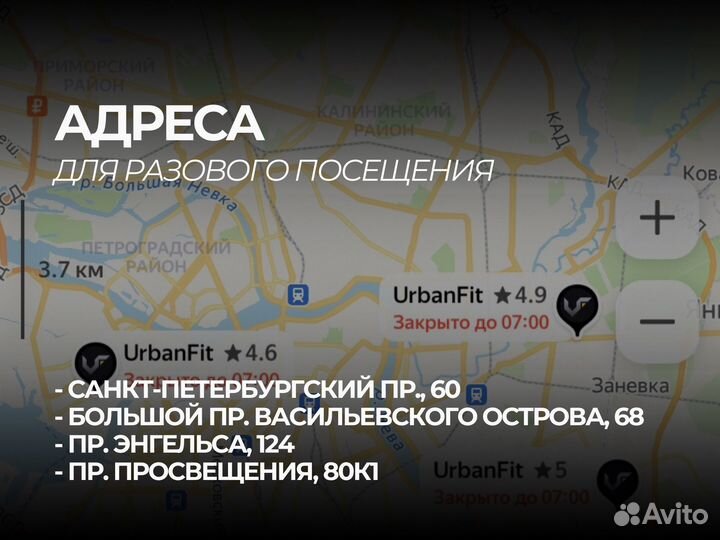 Гостевое посещение в Urbanfit