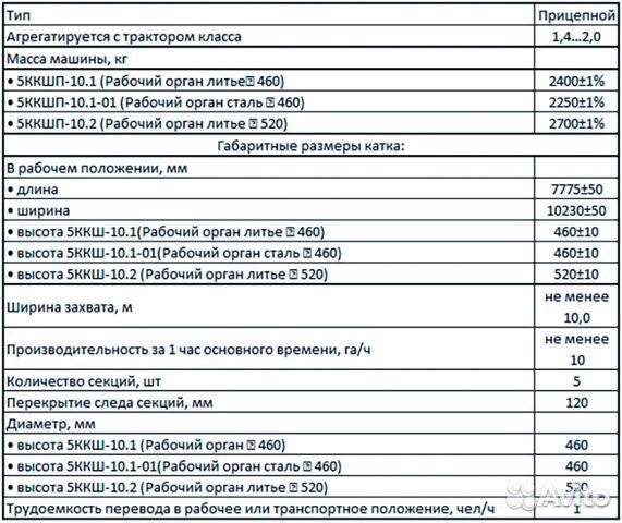 Каток Rubarz 3ККШ-6, 2023