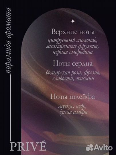 Парфюмерная вода духи alan bray prive amalthea