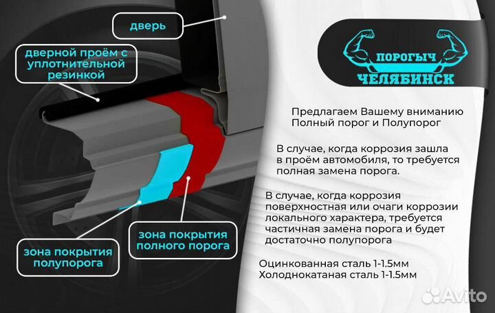 Ремонтный левый порог BMW E39