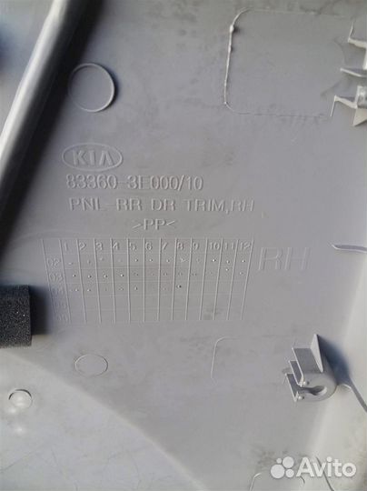 Обшивка двери задней правой Kia Sorento 2002-2009