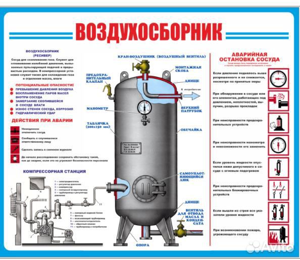 Ресивер воздухосборник объем 10 кубов