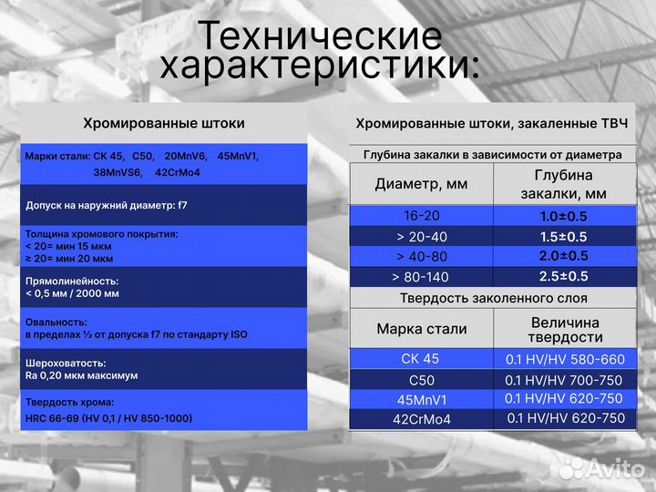 Шток хромированный пруток 100 мм ск45