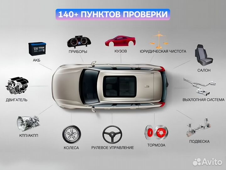 Автоподбор Проверка тех состояния