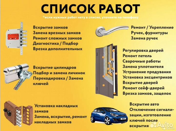 Вскрытие замков 24/7, Замена Замков, Вскрытие Авто