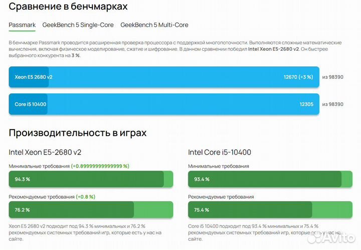 Процессоры Xeon 2011 v2 x79 l 2650v2, 2689, 2680v2