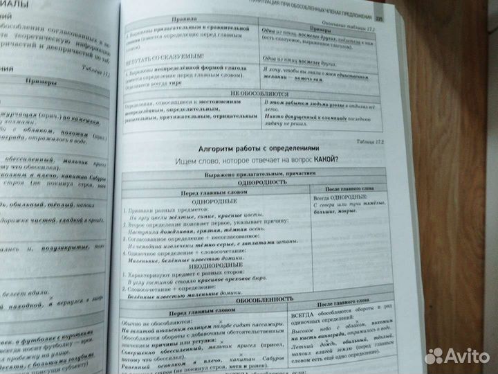 Егэ русский язык 2022