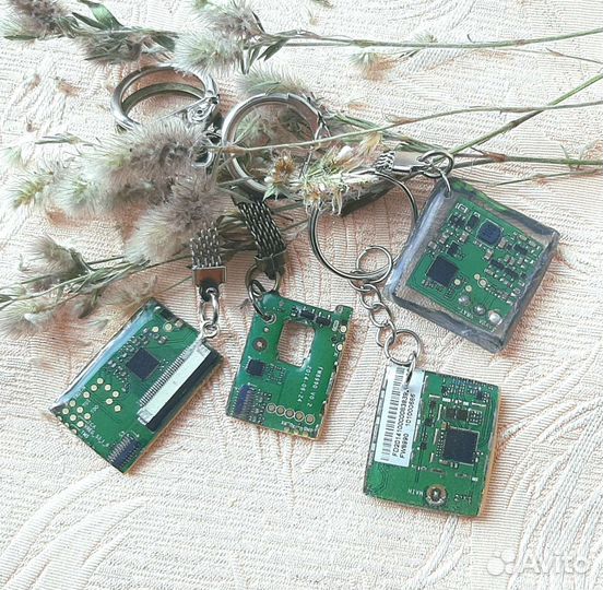 Брелок из эпоксидной смолы 