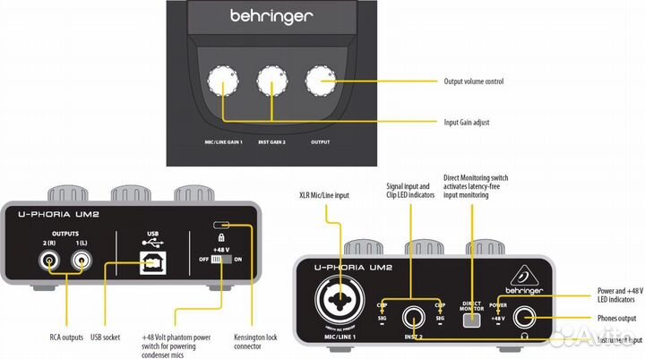 Behringer U-phoria UM2
