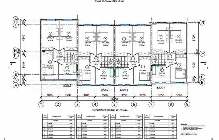 Таунхаус 165 м² на участке 2 сот.