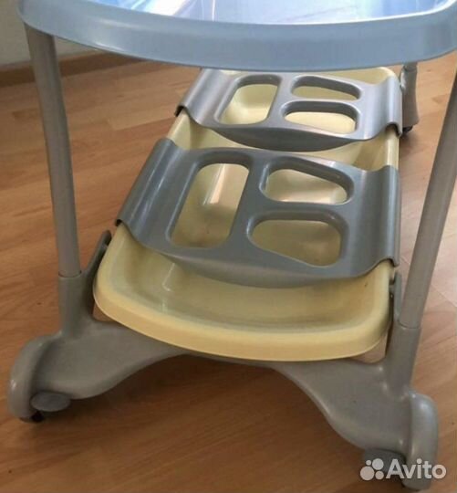 Столик для пеленания и ванночка