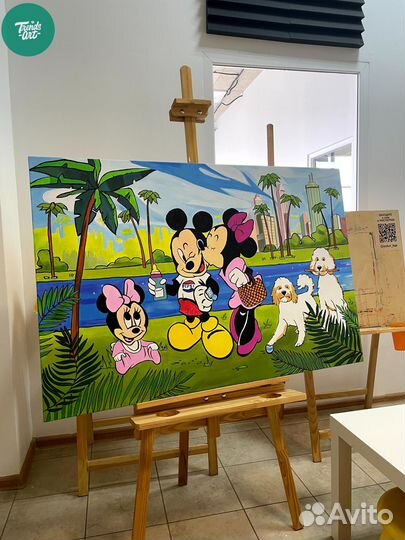 Модные в интерьер на кухню