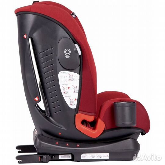 Автокресло 9-36кг изофикс Joie Bold Cherry