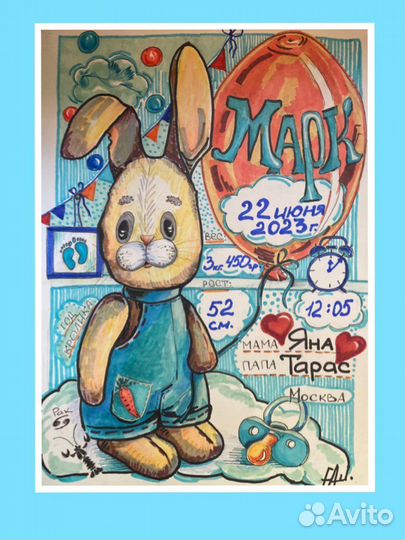 Нарисую метрику для новорожденного за 1 день