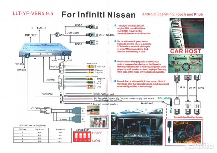 Android audio/video интерфейс для Nissan, Infinity