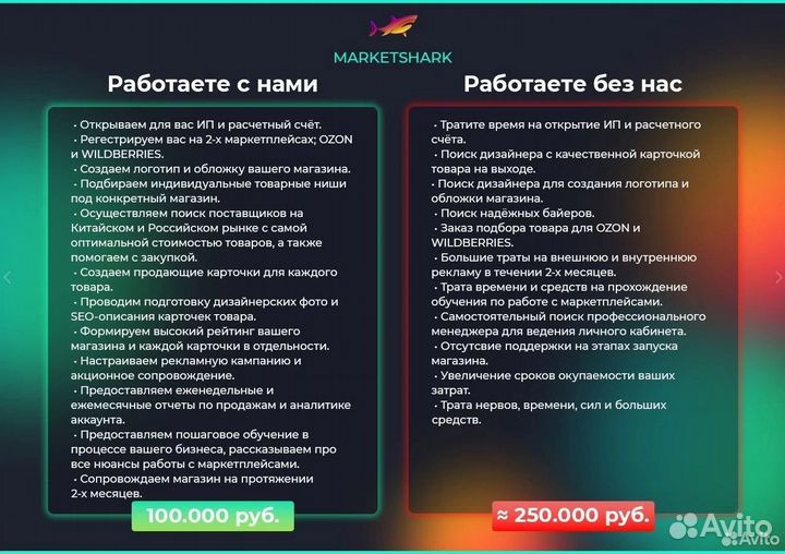 Готовый бизнес на Wildberries и Ozon