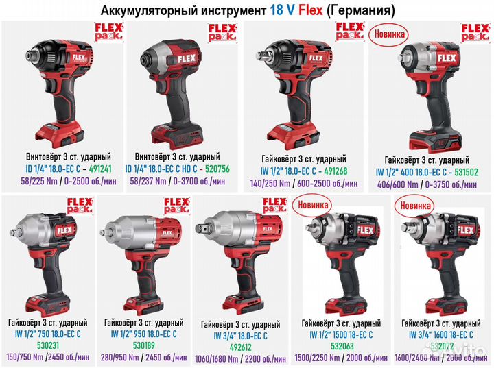 Аккумуляторный инструмент Flex 18 V c новинками