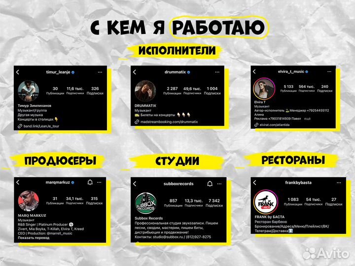 Съемка видео Видеомонтаж Обучение