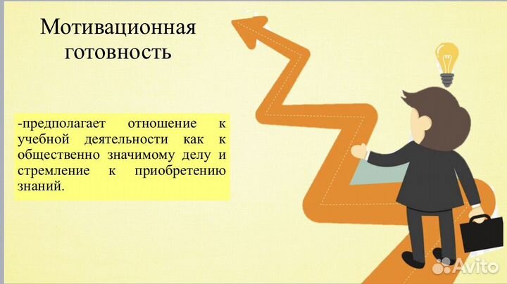 Презентации, составление текста, Google формы