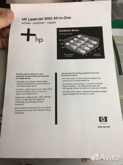 Лазерное мфу HP LaserJet 3030/3055/3052