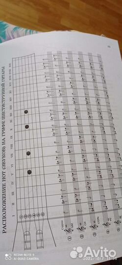 Азбука гитариста М. Александрова