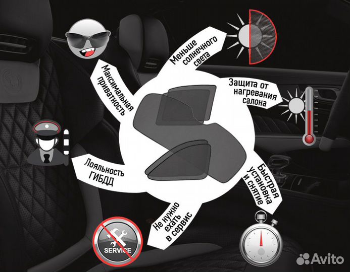 Каркасные шторки Санта Фе 2006-2012