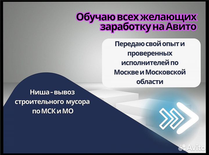 Готовый бизнес на Авито