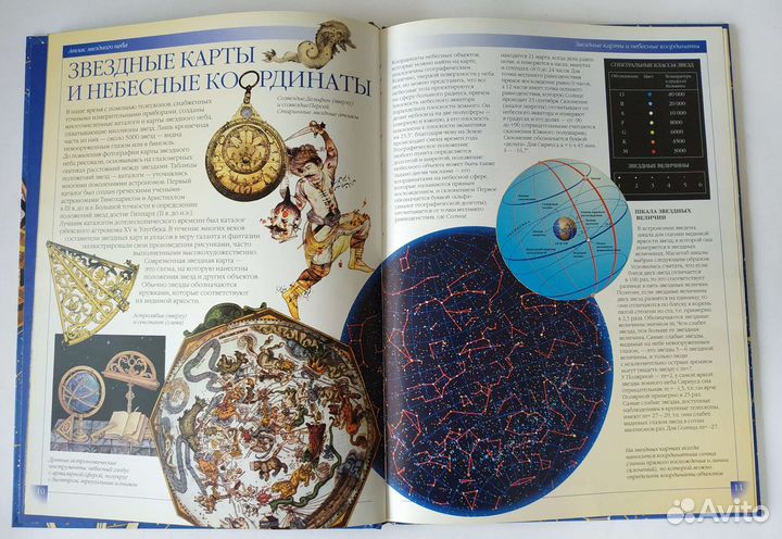 Атлас звёздного неба