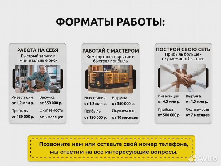 Франшиза по изготовлению ключей для автомобилей