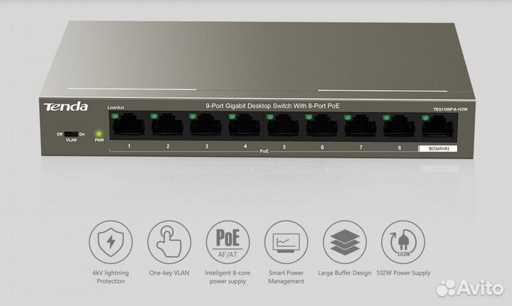 Коммутаторы PoE Tenda teg1109p-8-102W