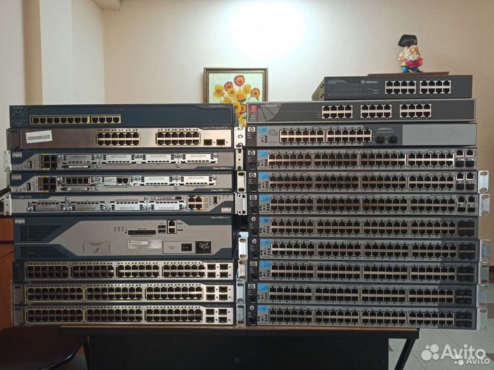 Сетевое оборудование Cisco