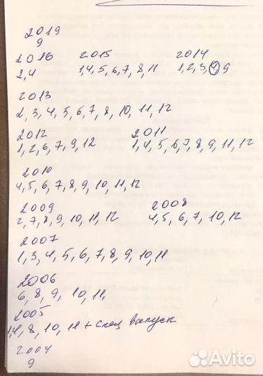 Журнал вокруг света