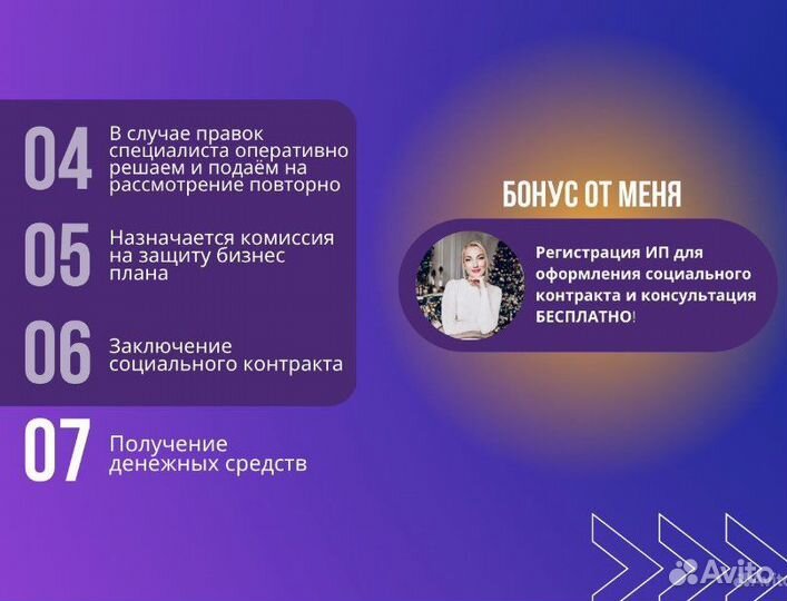 Бизнес план для соцконтракта