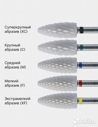 Фрезы для маникюра кукуруза