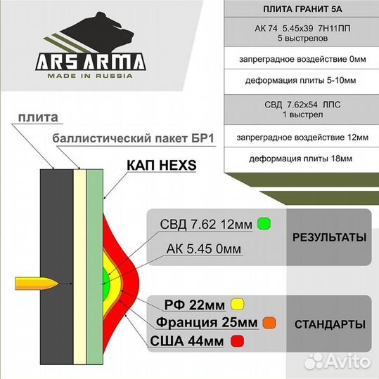 Комплект Кап hexh камербанд Мох