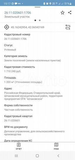 Участок 12 сот. (ИЖС)