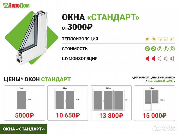 Окна пластиковые
