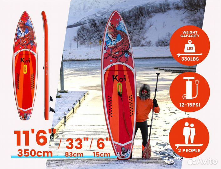Доска FunWater Sup bord сап сапборд