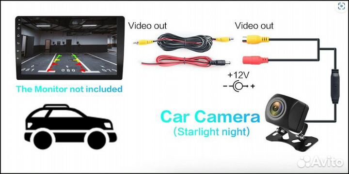 Камера заднего вида HD 150 Night Vision