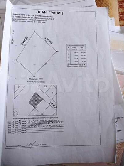 Участок 8 сот. (ИЖС)