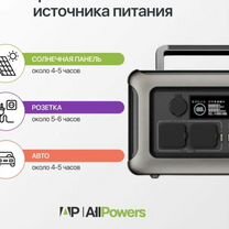 Портативная электростанция Allpowers R600