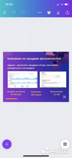 Авитолг / Услуги авитолога / Реклама