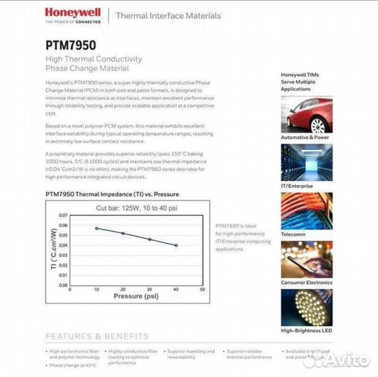 Honeywell ptm7950 20x20мм