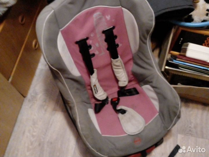 Детское автокресло 9 до 36 кг