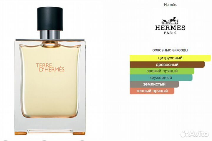 Hermes Terre d'Hermes 5 мл / 10 мл