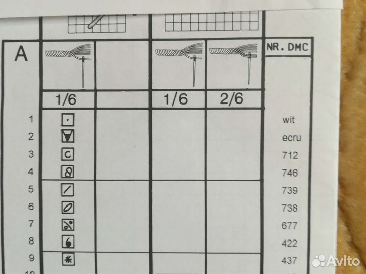 Наборы Ланарте