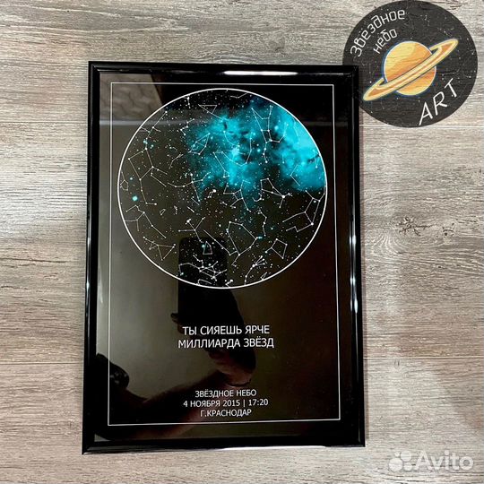 Карта Завёздного неба.Персональный постер