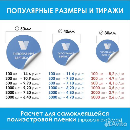 Печать наклеек, этикеток и стикеров